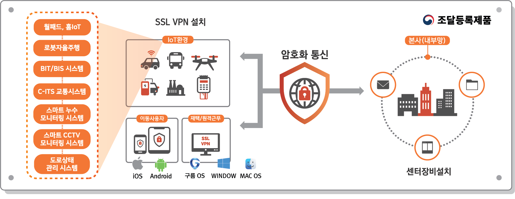 KakaoTalk_Photo_2023-07-05-09-07-17